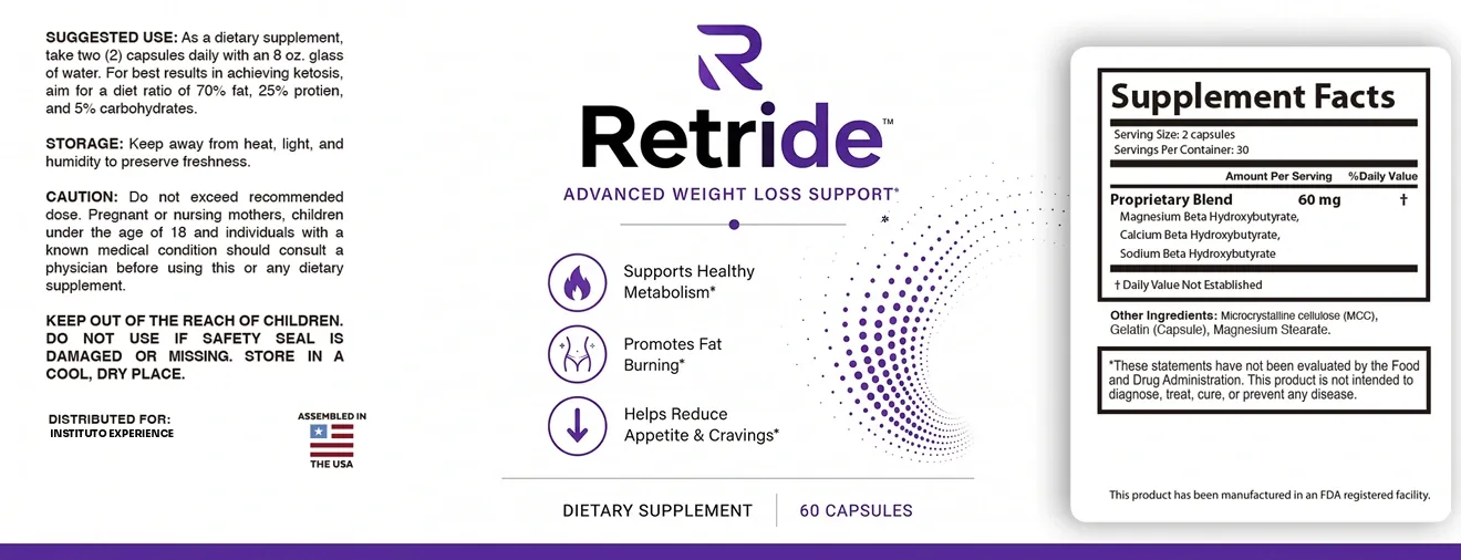 Retride bottle label flattened into three panels: suggested use, storage and caution on the left, the white front reading Retride Advanced Weight Loss Support with three claim icons, and the Supplement Facts panel on the right